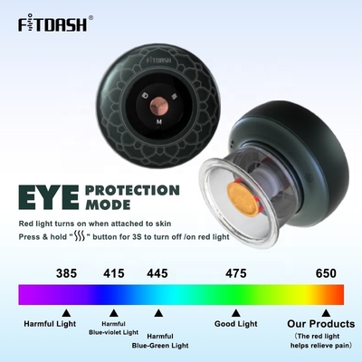 Classification des instruments Classe II Fitdash Dispositif de cupping intelligent pour la récupération musculaire
