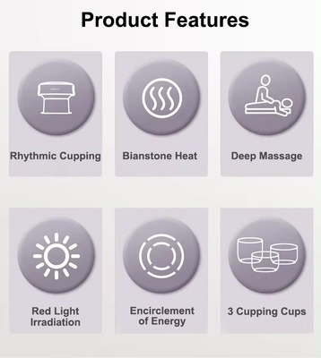 Fitdash Smart Cupping Massager La combinaison parfaite de Gua Sha et des tasses en pierre Bian